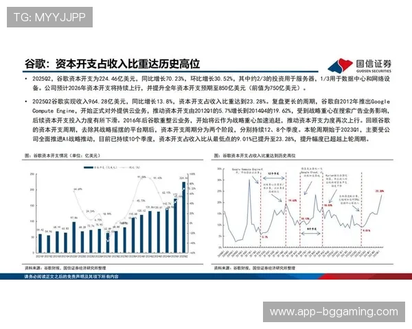 运营模式从重资产转向轻资产输出,扩大品牌影响